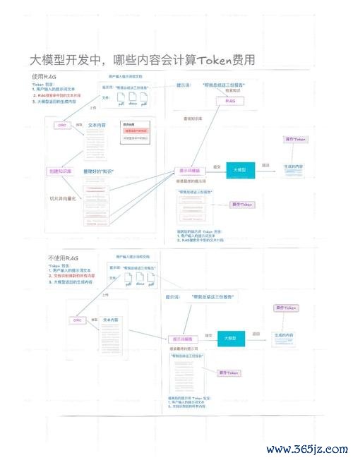 imtoken钱包app官网 Tokenim 钱包应用：借助有效反馈系统提升用户需求满足度及实施方法